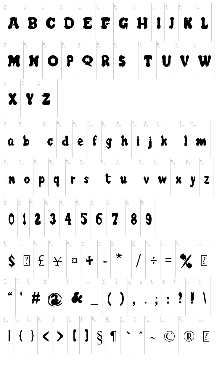 Blurrr Letters font map